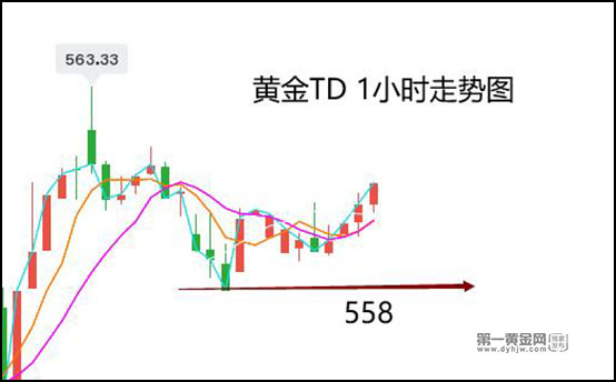 2024天天彩正版资料大全,快速设计问题计划_eShop62.558