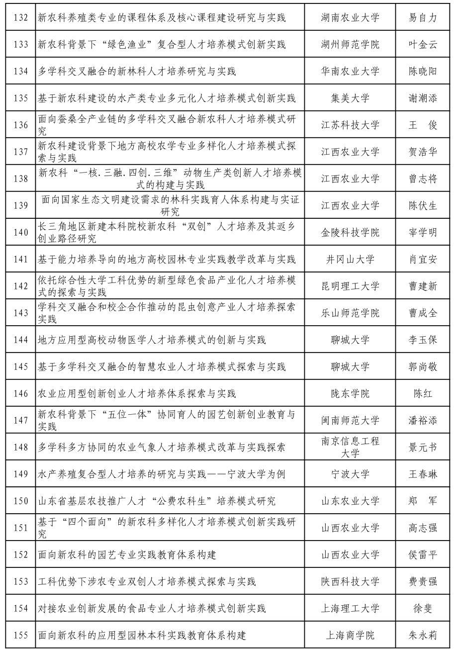 2024年新澳门开奖结果查询,实践评估说明_储蓄版84.324