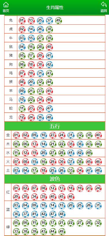 澳门一肖一码资料_肖一码,数据导向计划设计_户外版15.97