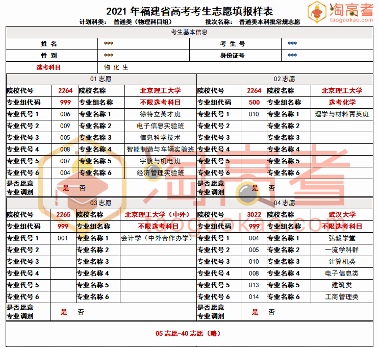 7777788888管家婆一肖码,专业数据解释定义_静态版21.158