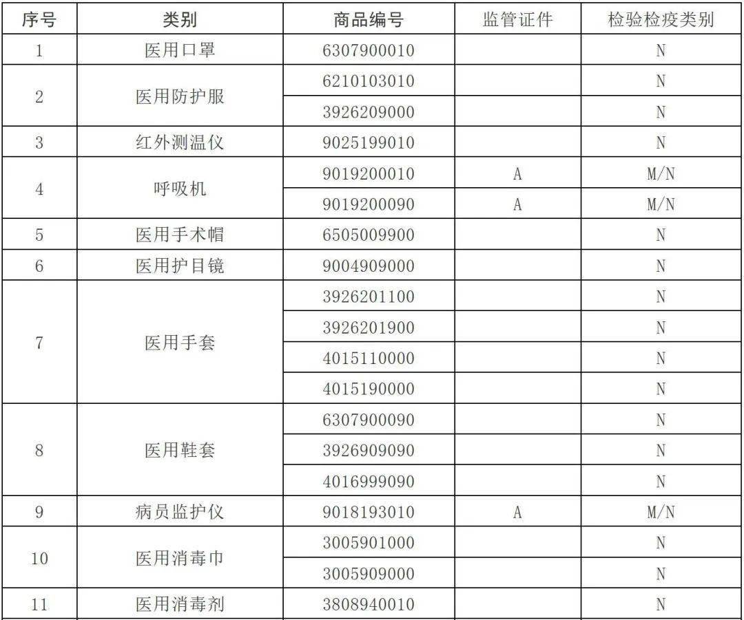 2024正版资料免费公开,现状解答解释落实_KP72.398