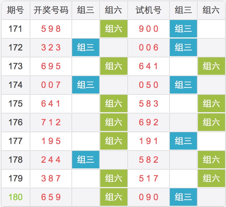 新澳门开奖结果查询今天,精细分析解释定义_复刻版46.809