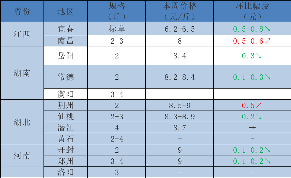 2024年新奥特开奖记录查询表,稳定计划评估_超级版51.48