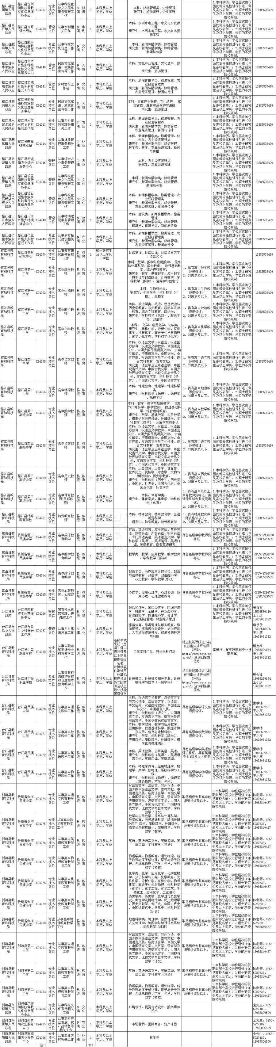 2024年今晚开奖结果查询,深层设计策略数据_粉丝版62.338