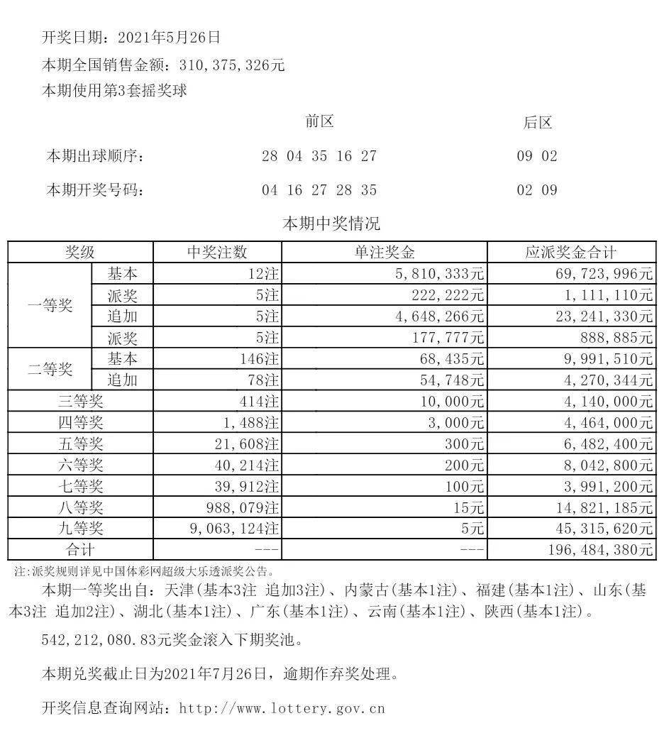 澳门天天开彩开奖结果,实地数据评估解析_5DM46.129