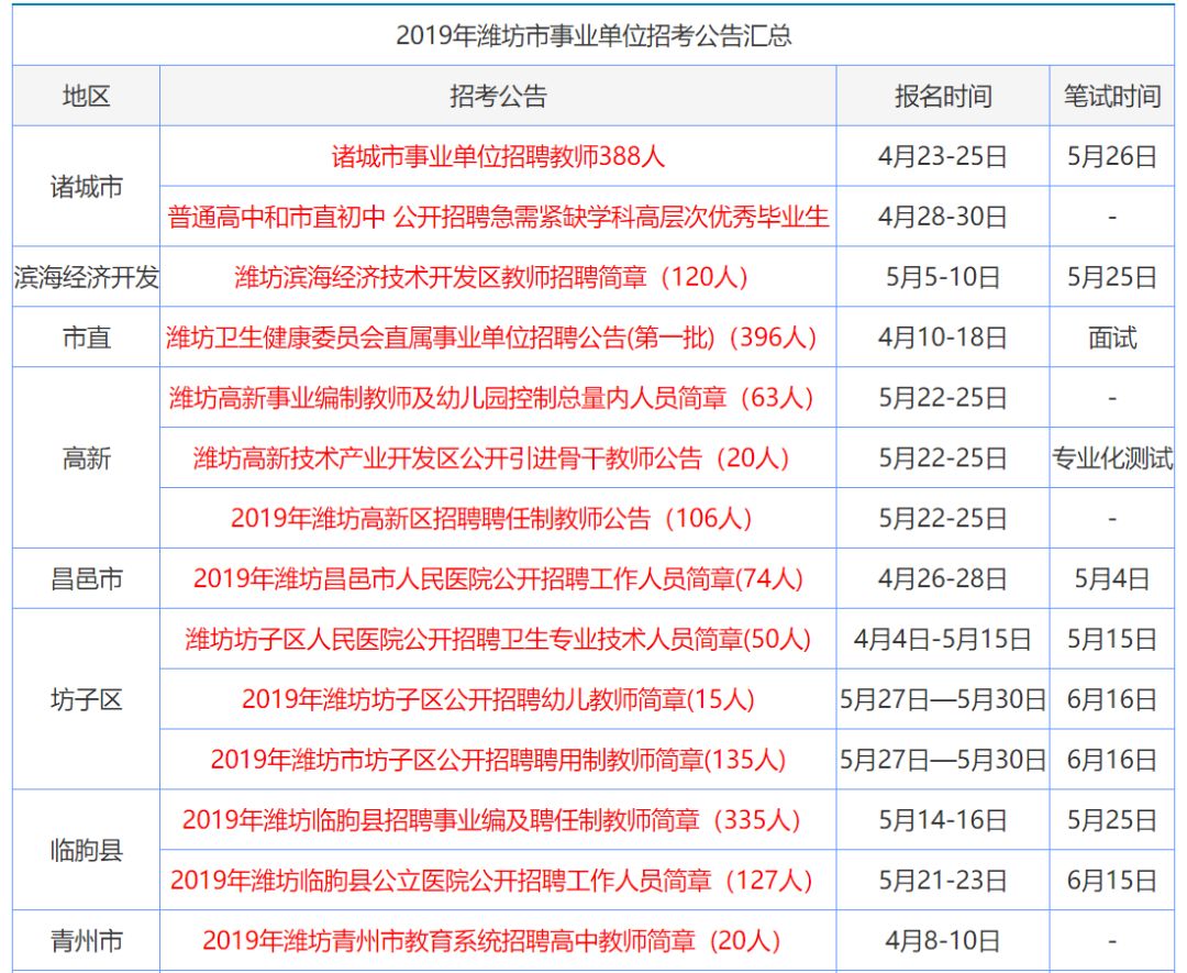 香港免费公开资料大全,具体操作步骤指导_终极版60.674