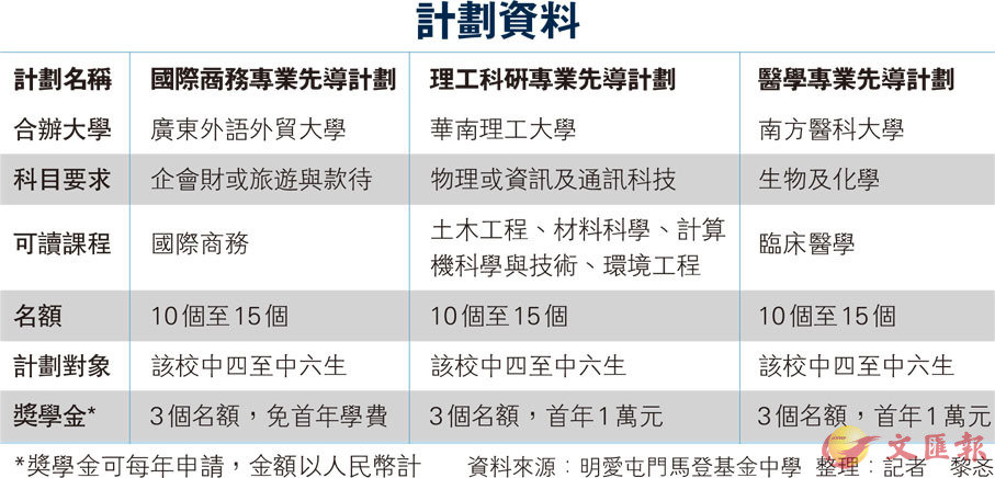 全年资料免费大全正版资料最新版,整体规划讲解_X版19.35