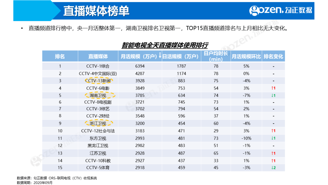 澳门大众网资料免费大_公开,实地评估策略数据_专属款20.759