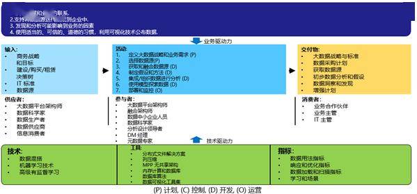 香港免六台彩图库,全面应用分析数据_6DM13.931