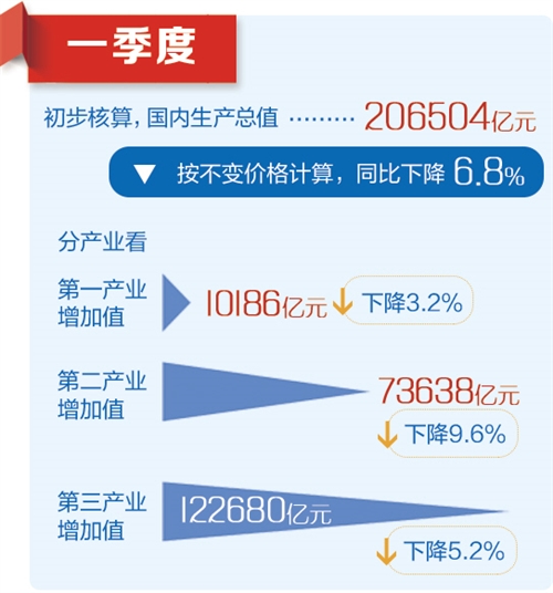 新澳准资料免费提供,全面数据应用执行_Tizen17.291