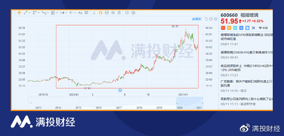 澳门内部最准资料澳门,稳定计划评估_W18.124