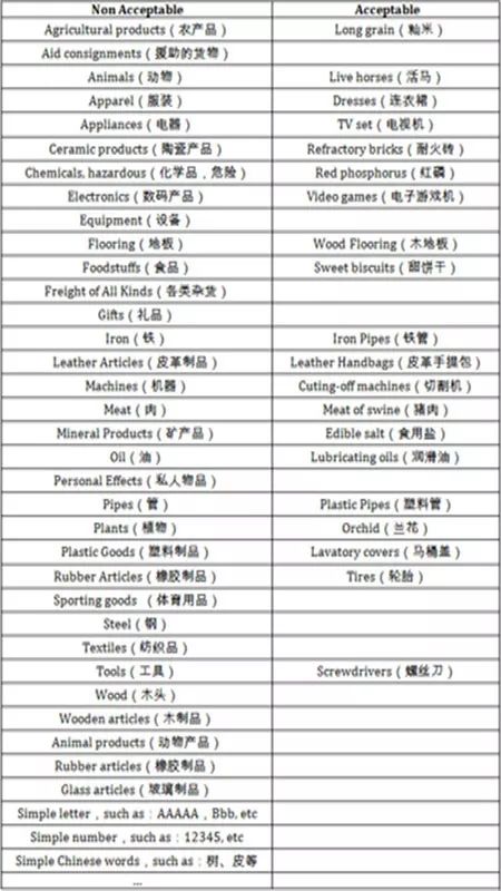 澳门一码一肖一特一中是合法的吗,实地验证执行数据_挑战版37.606