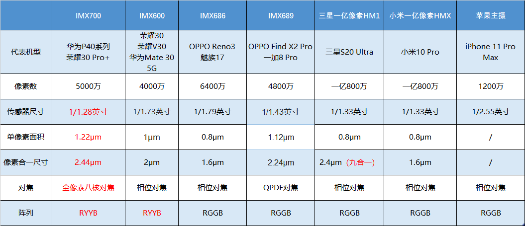 澳门天天好挂牌正版,全面数据解释定义_复刻版53.793