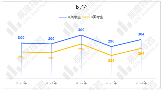 2024六开彩天天免费资料大全,前沿解读说明_FT48.310