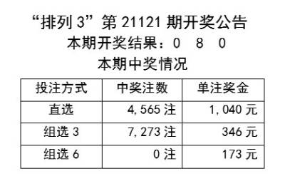 2024新澳今晚开奖号码139,精细执行计划_iPad41.38