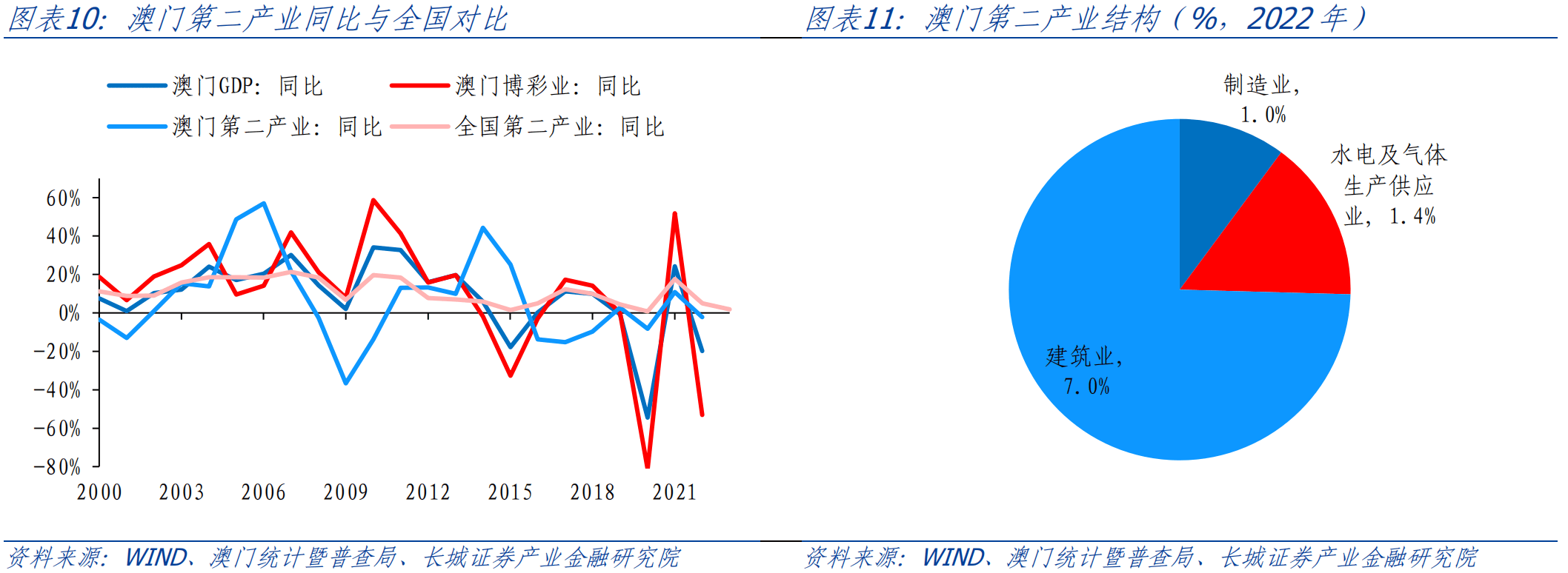 新澳门最快现场开奖,数据驱动分析决策_SHD28.217