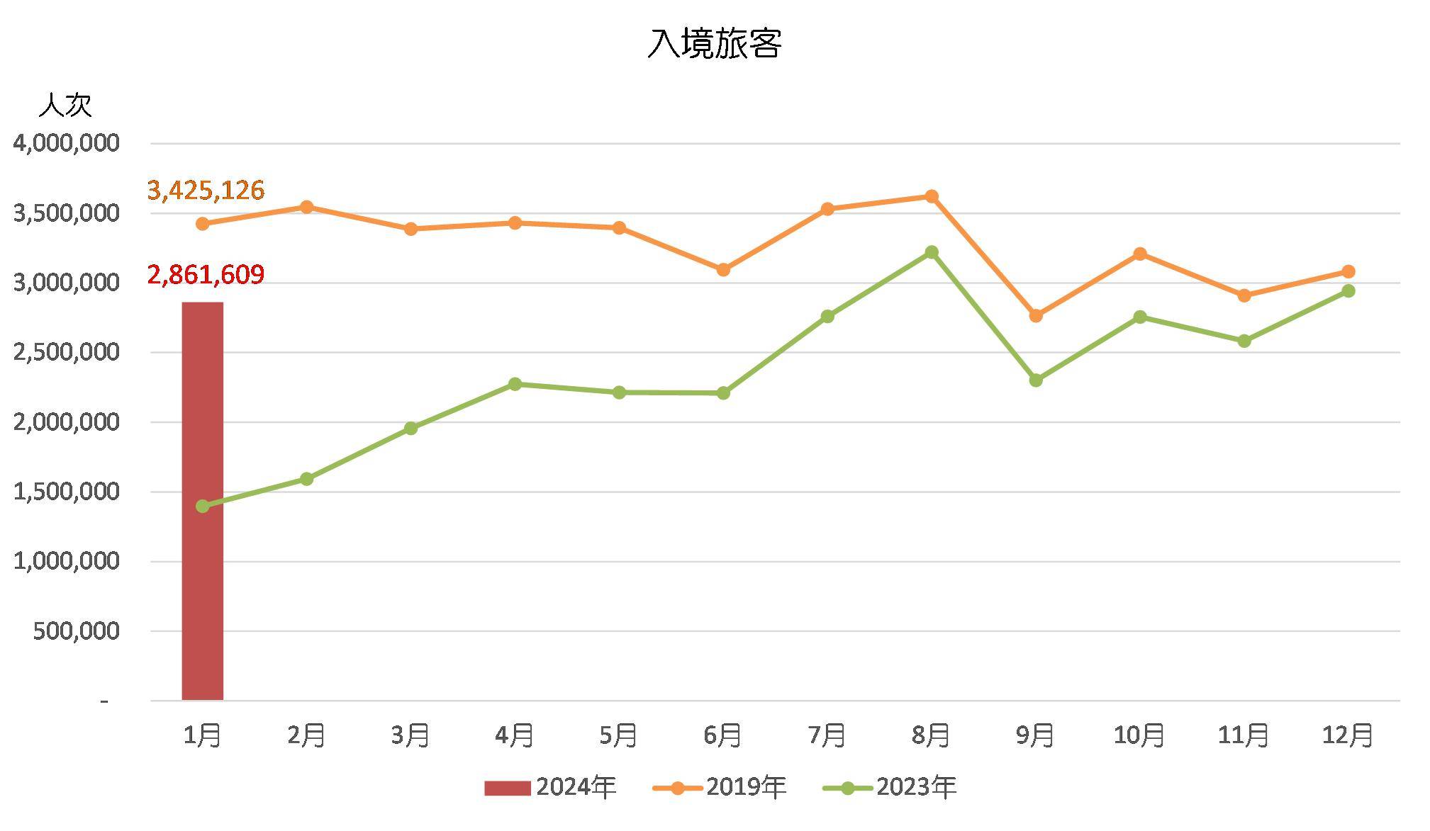 2024澳门天天开好彩,全面应用分析数据_The16.884