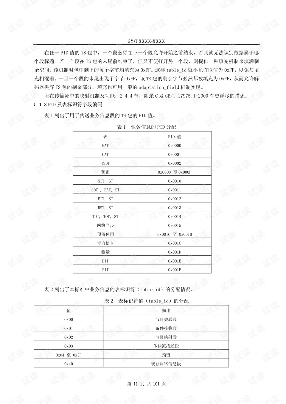 澳门2O24年全免咨料,最佳选择解析说明_SP55.511