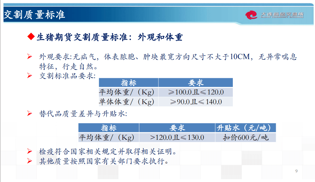 数字内容服务 第167页