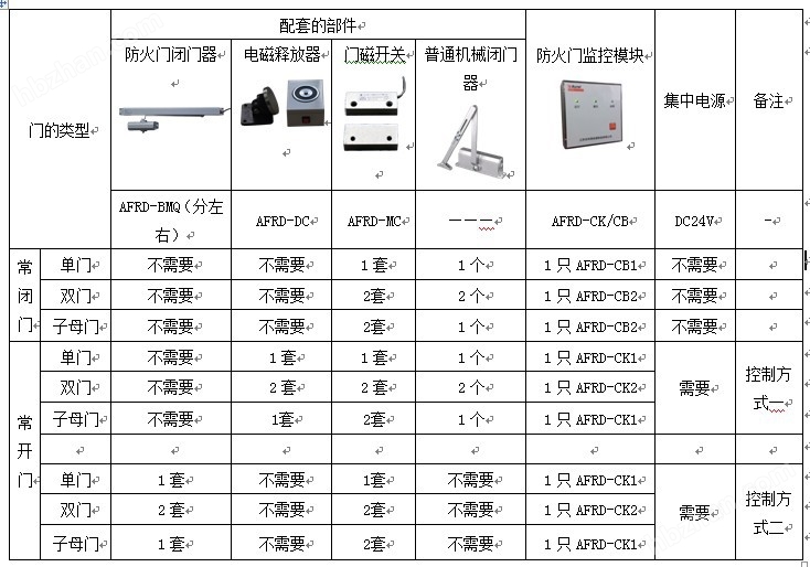 新门内部资料精准大全最新章节免费,数据整合执行方案_X版74.504