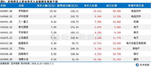 艺术活动策划 第169页