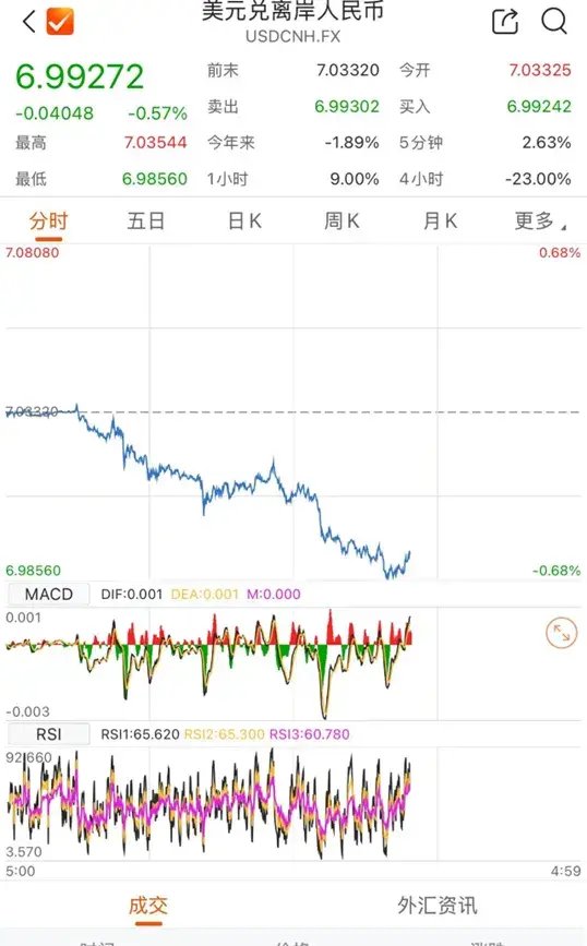 4949澳门特马今晚开奖53期,新兴技术推进策略_7DM88.841