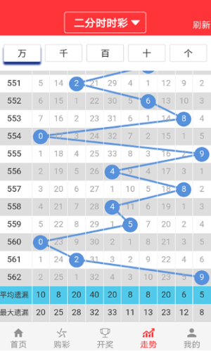 正版澳门天天开好彩大全57期,全面解析数据执行_HarmonyOS37.966