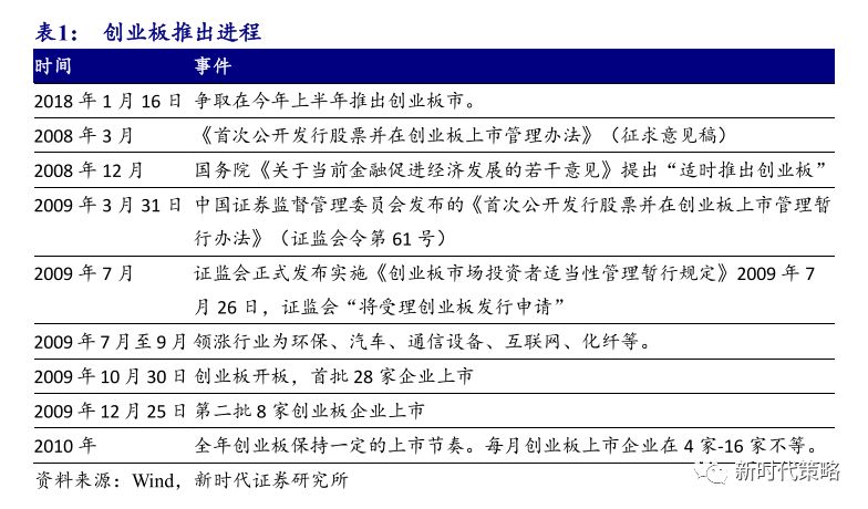 2024今晚新澳门开奖结果,实地验证策略_Prime10.947