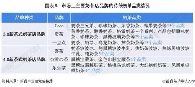 新澳天天开奖资料大全最新54期129期,经济性执行方案剖析_理财版20.933