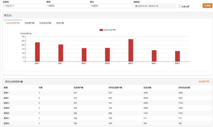 澳门4949开奖结果最快,深层数据应用执行_扩展版74.257