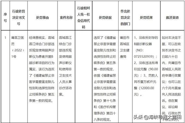 艺术活动策划 第166页