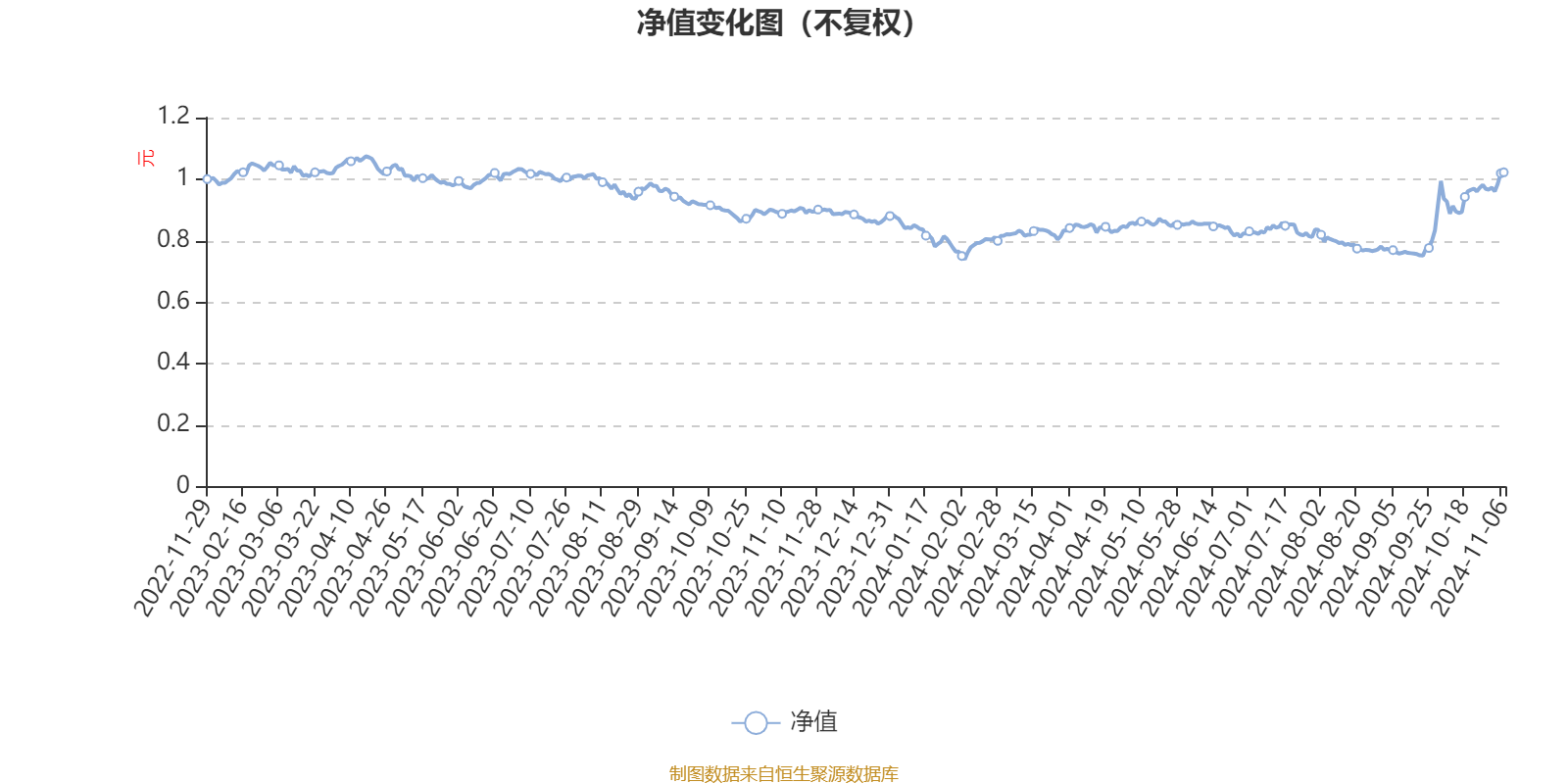 2024澳门天天彩资料大全,高速响应方案设计_网页款41.363