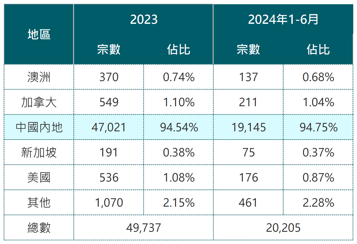 2024香港开奖结果记录及查询,迅速响应问题解决_ChromeOS28.942