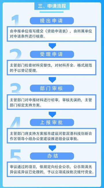 新澳精准资料免费提供510期,经典说明解析_AR17.605