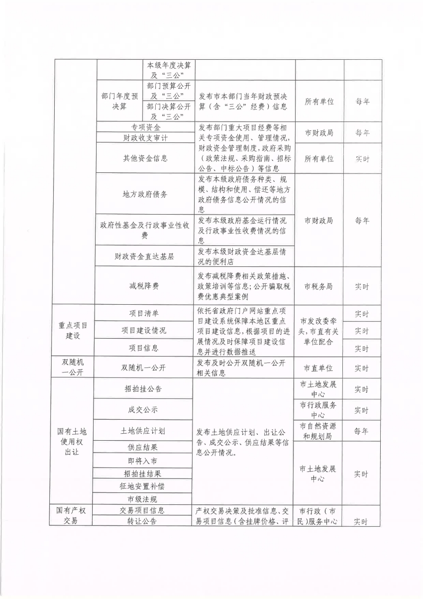 2024历史开奖记录澳门,实地执行考察方案_微型版88.867