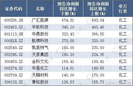 华东重机重组成功,诠释分析定义_精英款22.718