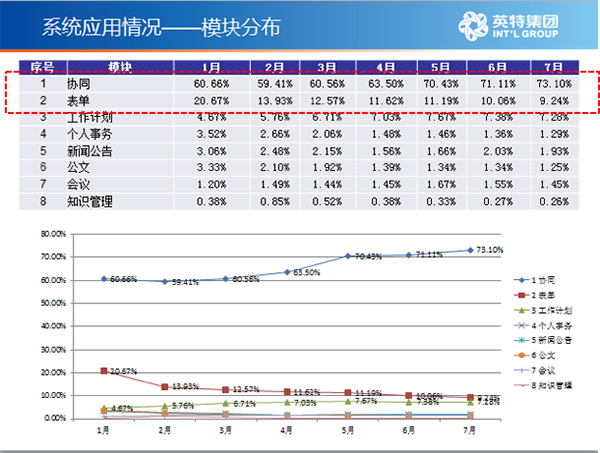 2024年新澳门天天开奖免费查询,数据设计驱动执行_Notebook81.875