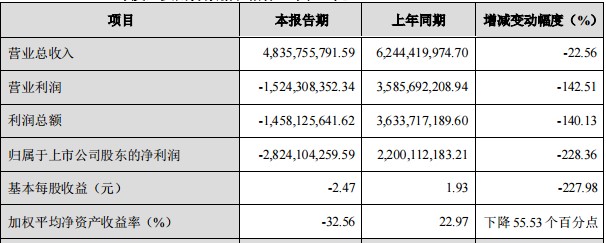 今晚澳门特马开的什么,实效设计方案_Advanced43.282