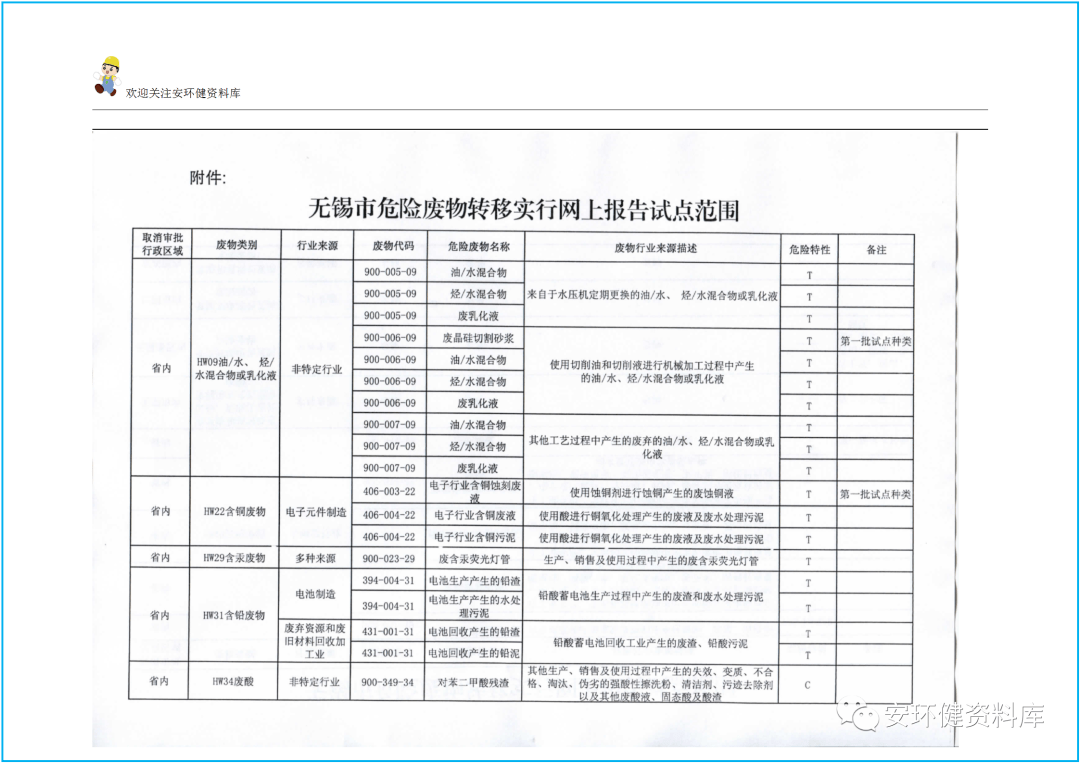 新澳门六开奖结果资料,准确资料解释落实_铂金版11.773