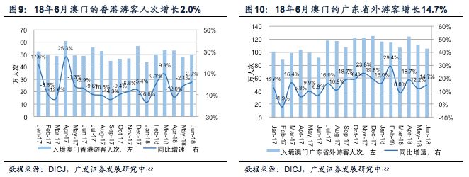 新澳门历史记录查询,实地调研解释定义_扩展版86.333