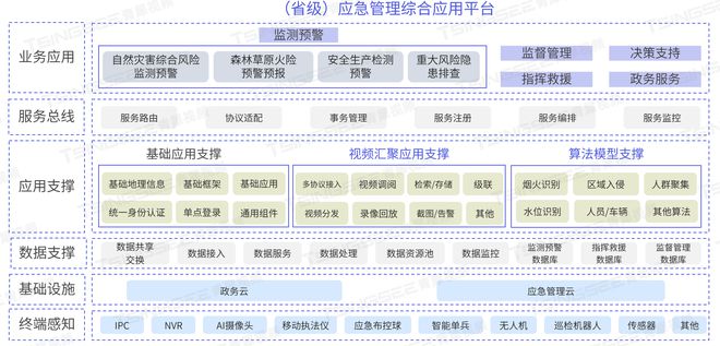 新澳天天彩资料,高速响应方案解析_精简版29.305