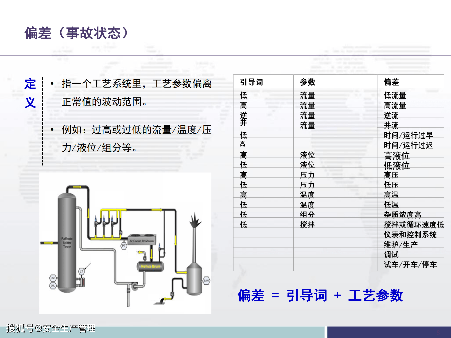 奥门特马特资料,安全设计解析方案_vShop23.962