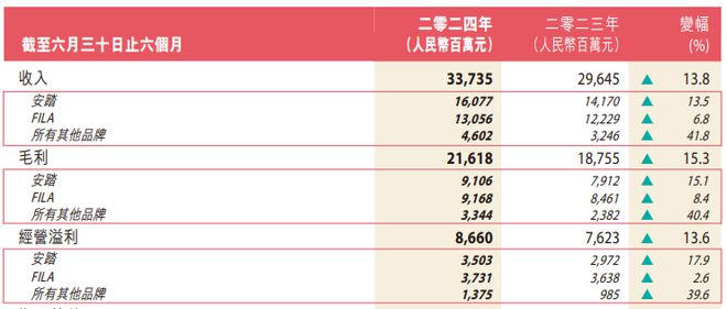 2004新奥精准资料免费提供,整体讲解规划_标准版90.65.32