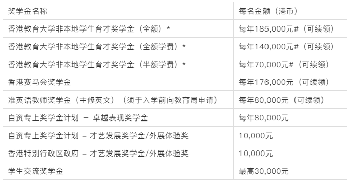 香港二四六308Kcm天下彩,收益分析说明_Executive58.81