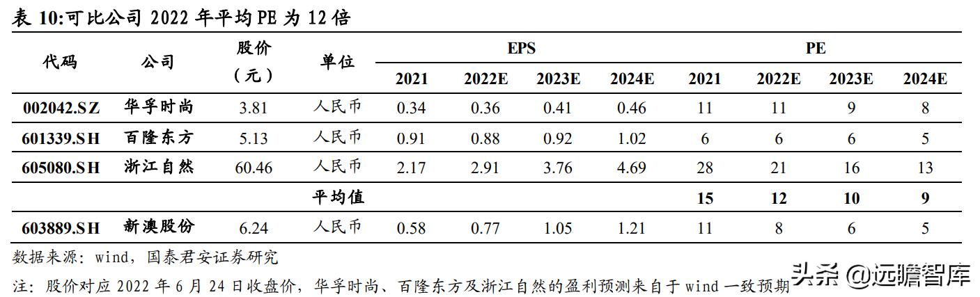 2024新澳三期必出一肖,前沿说明评估_HD40.422