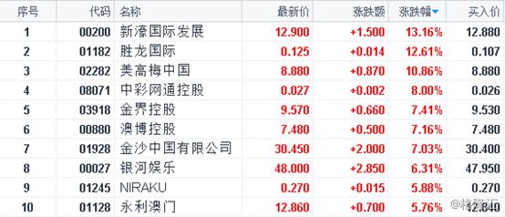 2024新澳开奖结果,平衡策略实施_8K99.182