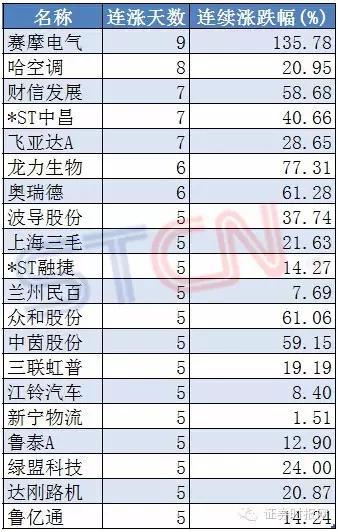 新澳天天开奖资料大全103期,可靠研究解释定义_豪华版37.124