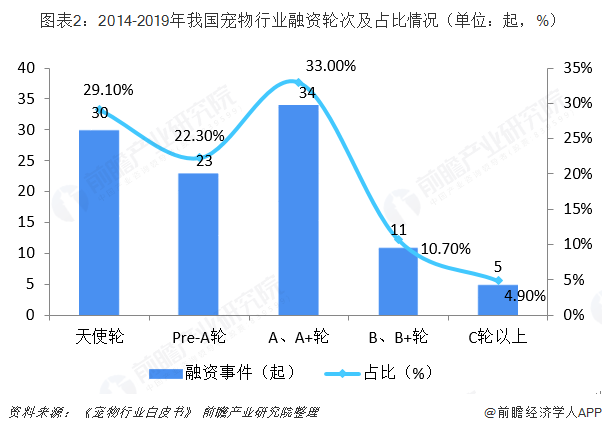 2024特大牛市即将爆发,结构化评估推进_Notebook59.817