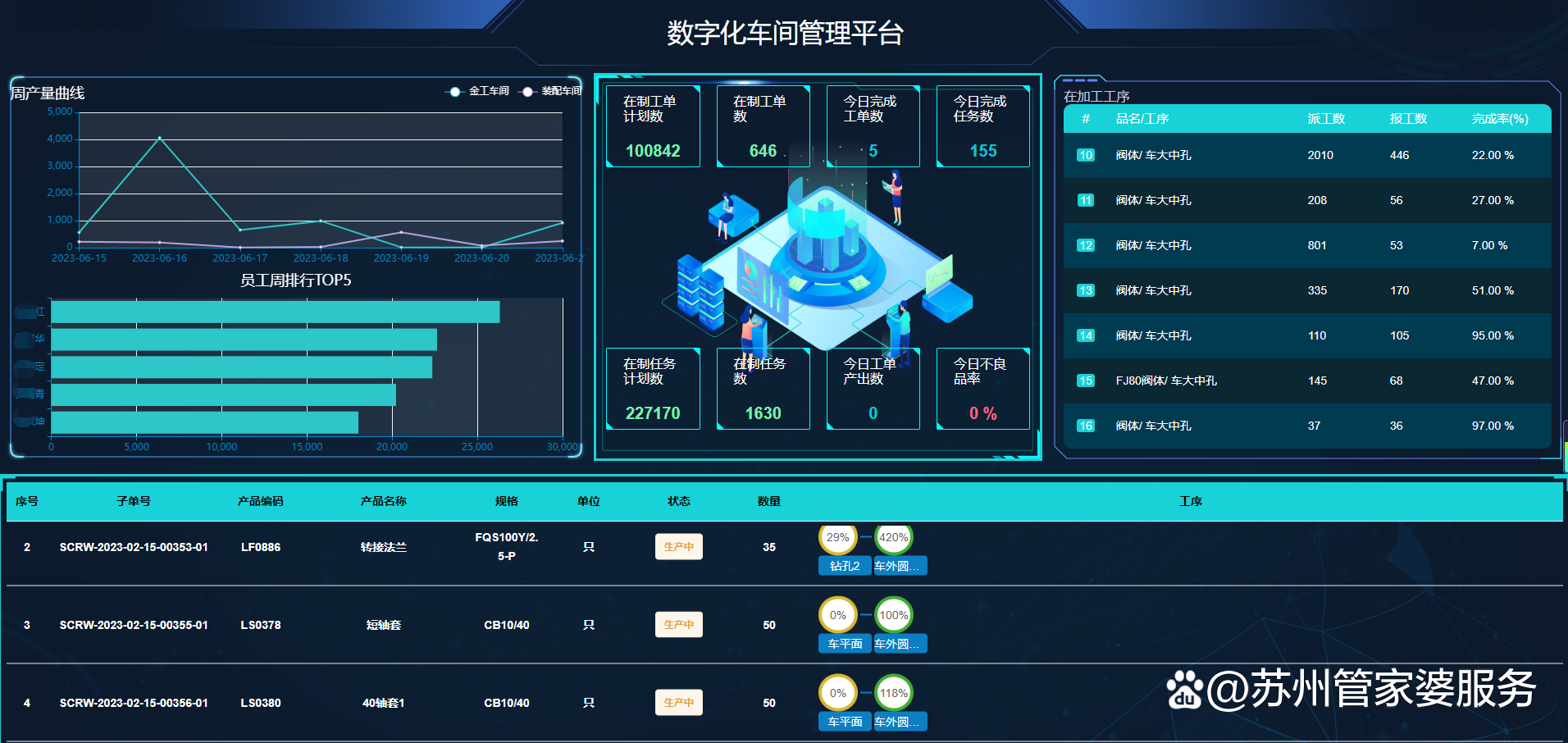 管家婆精准一肖一码100%,数据导向方案设计_watchOS60.491