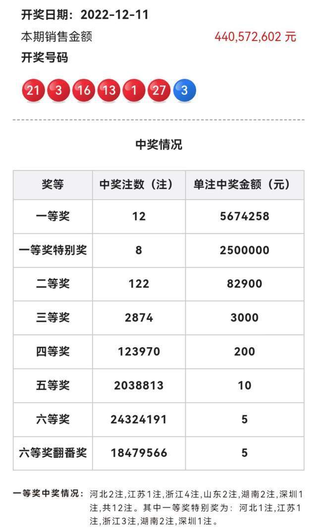 澳门一肖中100%期期准,全面说明解析_AR版38.202